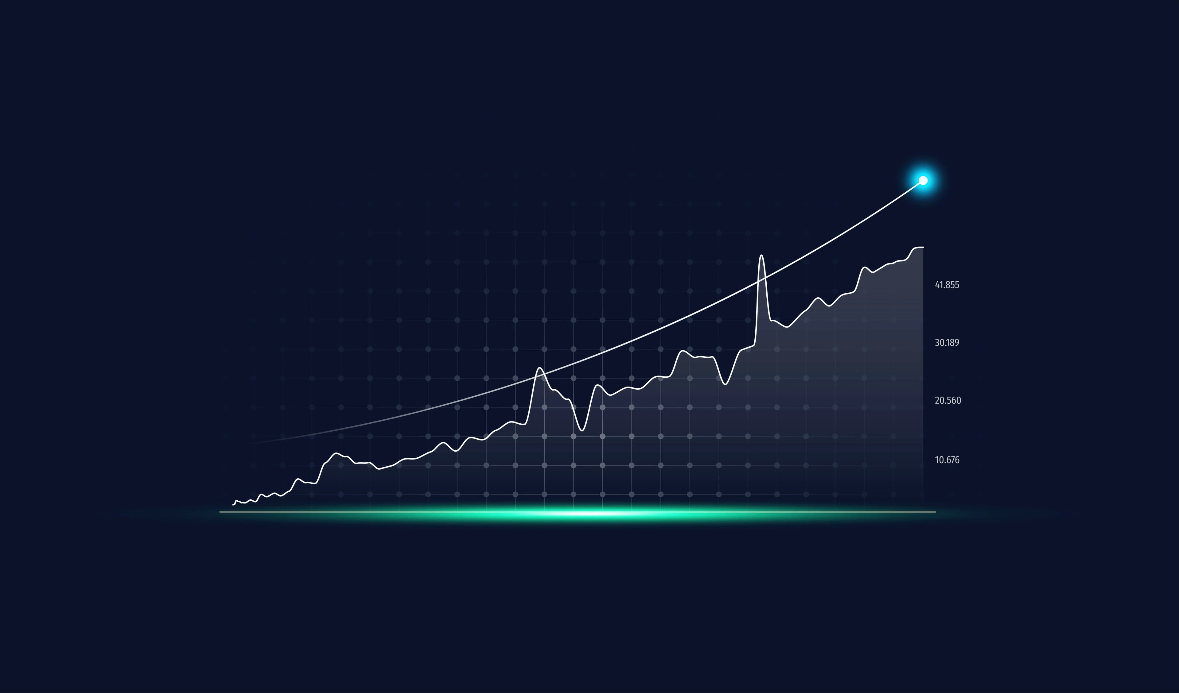 Motion Detection Graph